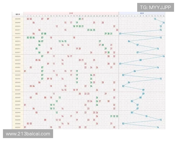 第三十七期彩票开奖结果正式公布